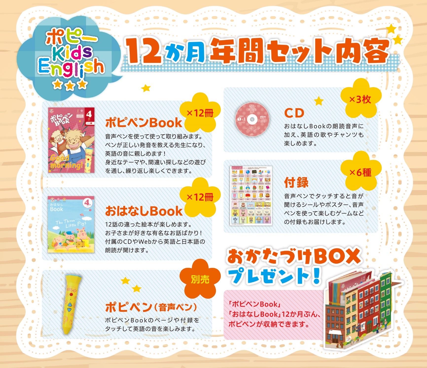 ポピーkids English level2